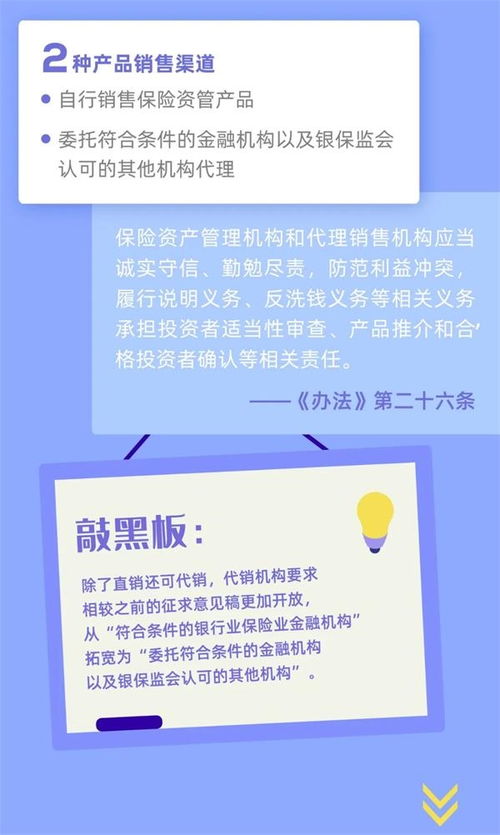 一图读懂 保险资产管理产品管理暂行办法