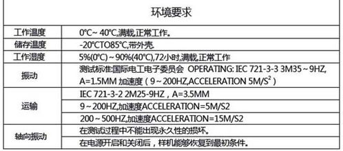 无极调光电源 ce认证5w 次级调光系列电源