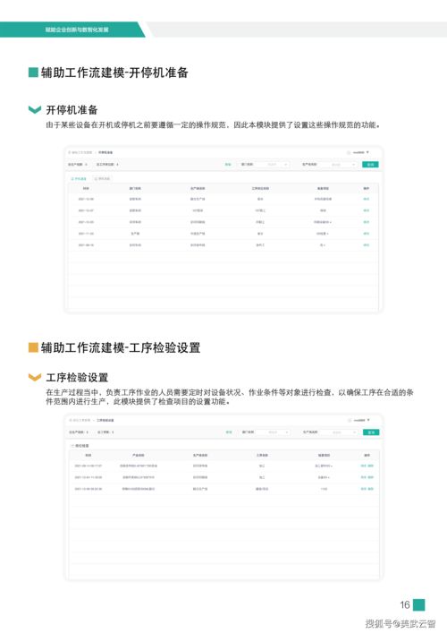 国内靠谱的mom mes系统在这里