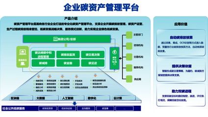 全国低碳日 远光软件与您共筑绿色未来