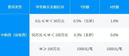 个人养老金政策全面扩容 ,摩根资产管理积极推进养老第三支柱建设