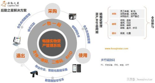 固定资产管理系统